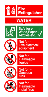 Fire Precautions Regulations