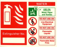 safety signs for fire extinguishers and equipment